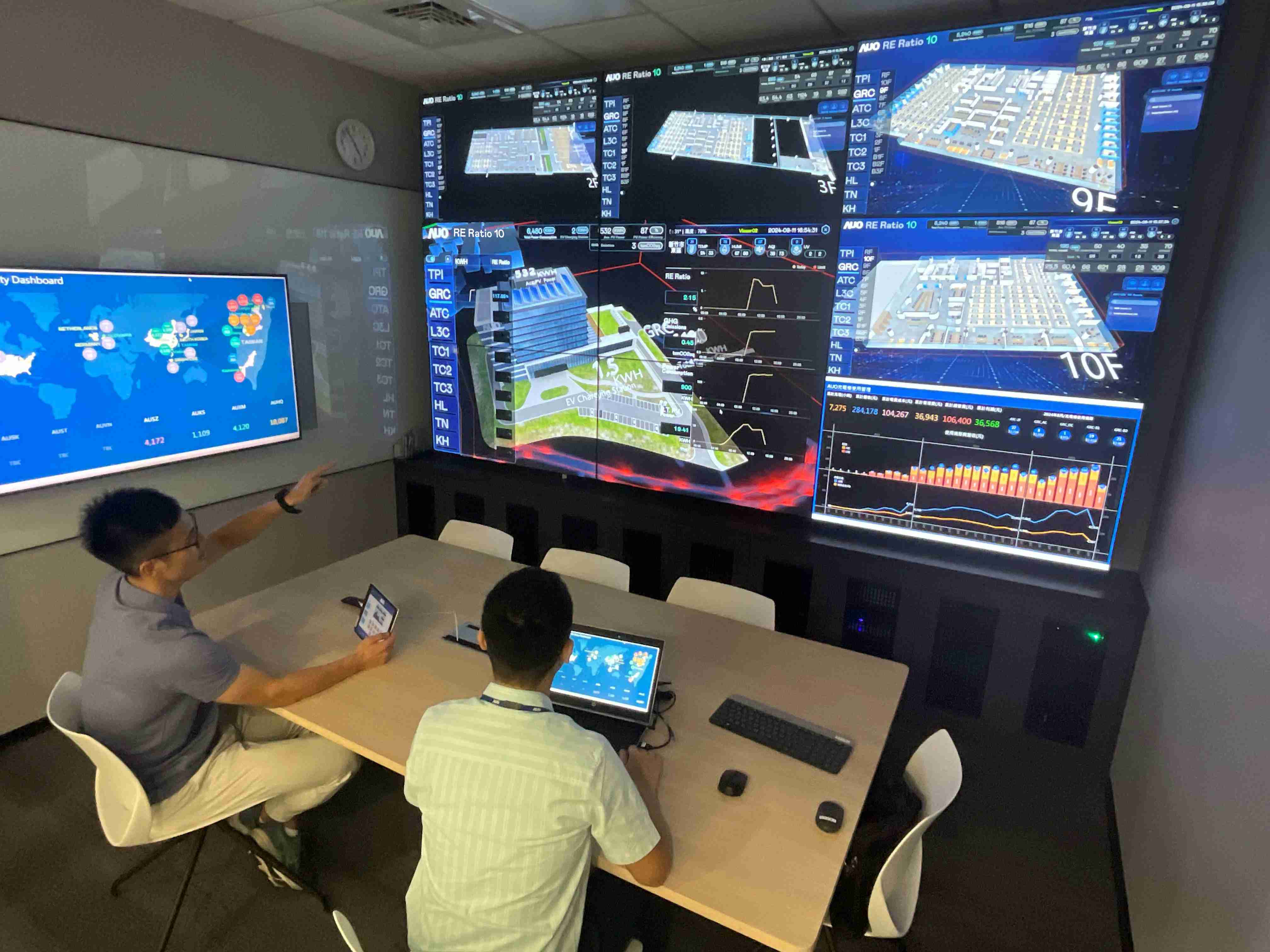 z6mg·人生就是博透过子公司z6mg·人生就是博宇沛之多任务智能楼宇系统，，实时监控空调、、照明、、绿电的运作情形，，，，提升用电管理效能，，，进行用电优化与耗能设备汰换等节能减碳措施